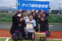 優勝　4位　うさぎ　900点