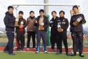 優勝　7位 ふらてっくす
